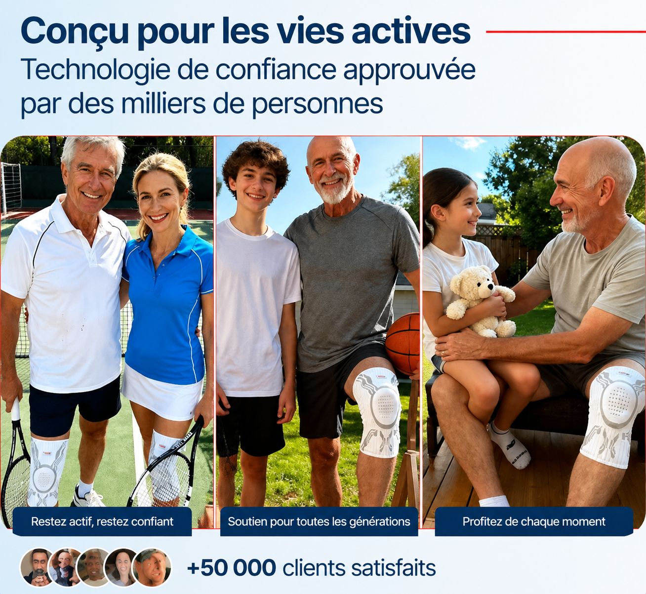 Genouillère la plus avancée