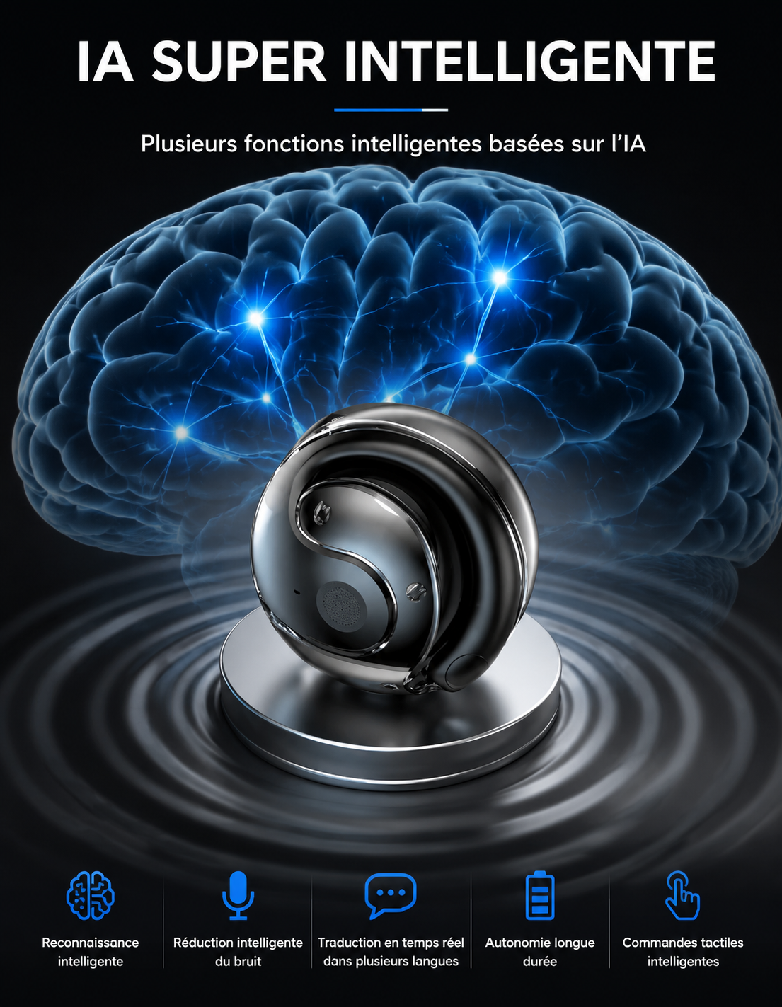 Ecouteurs Bluetooth IA de traduction