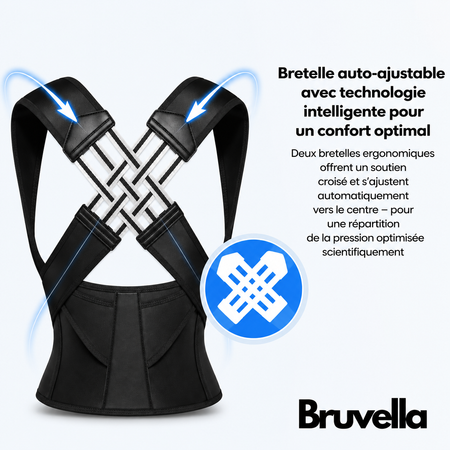 Ceinture Bruvella™ – Soulage les douleurs dorsales et améliore la posture