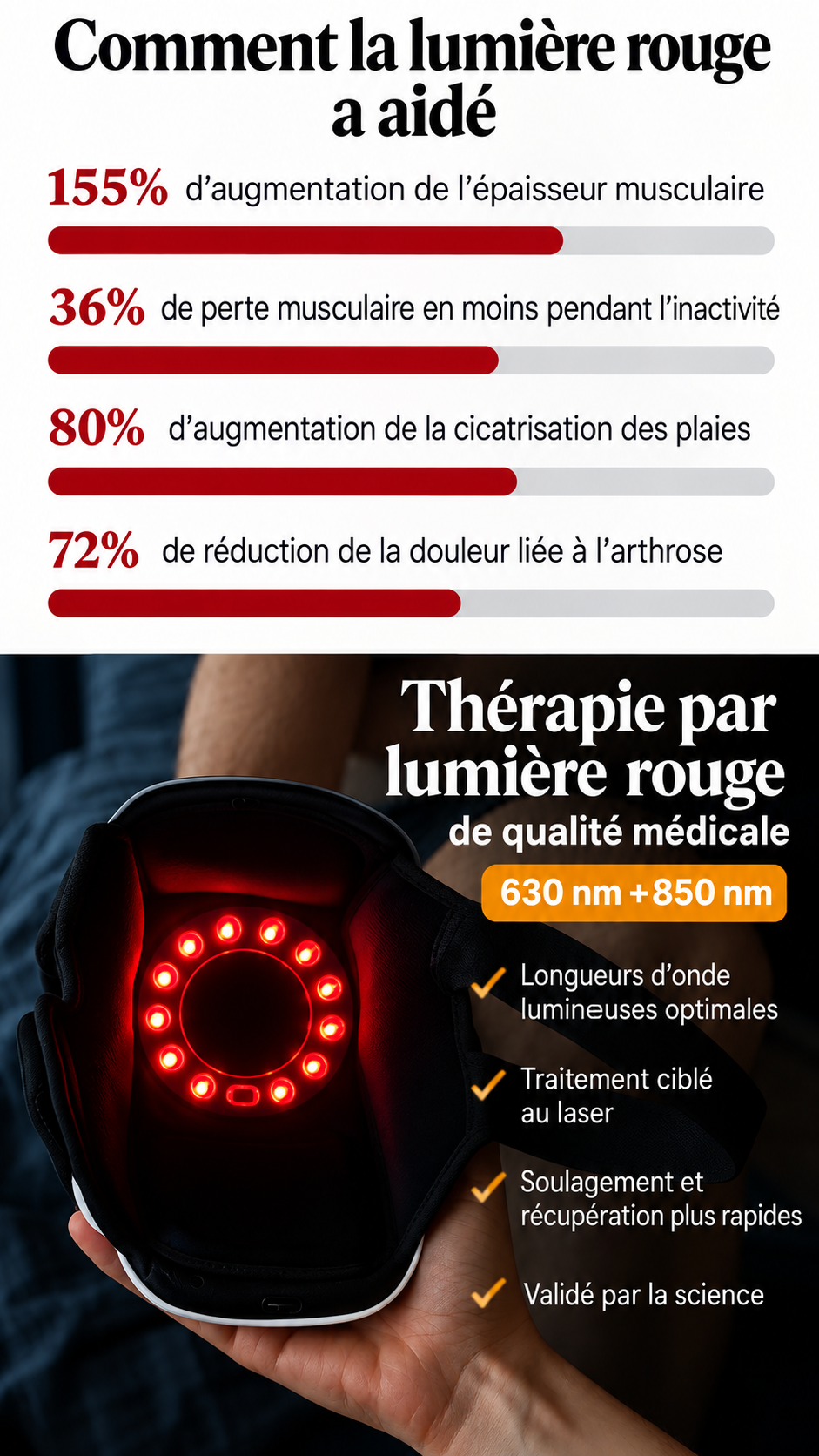 Dispositif de thérapie du genou LEVIDE