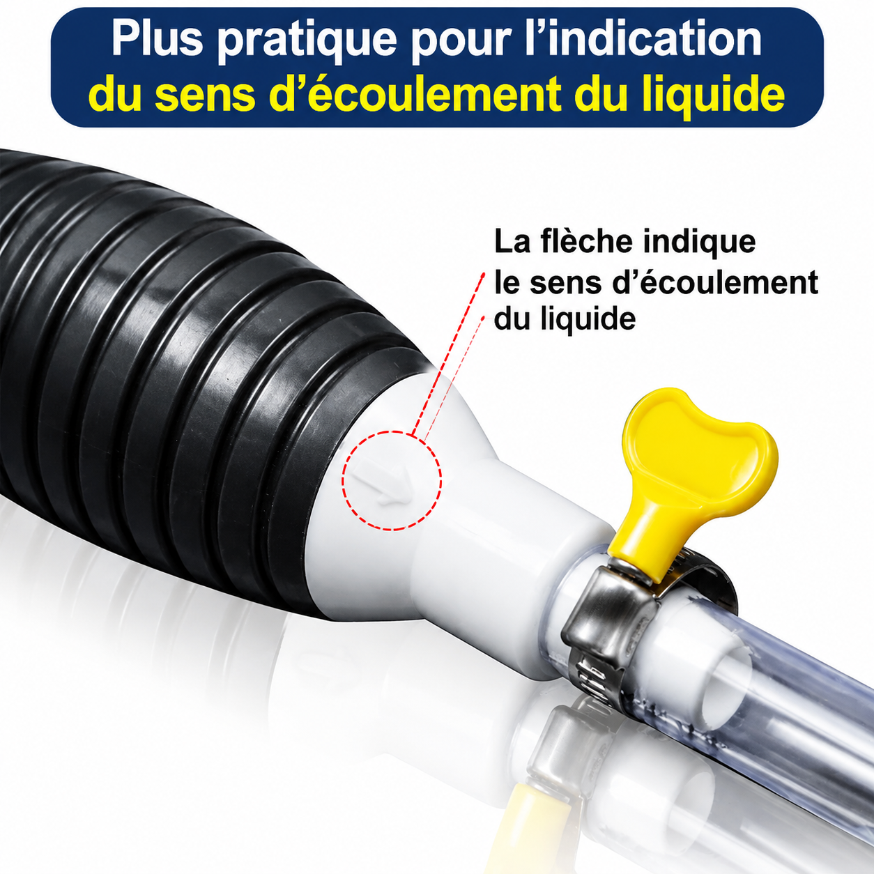 TransferPump 1+1 GRATUIT - Siphon Manuel Facile À Utiliser Pour Le Transfert De Carburant Et De Liquides