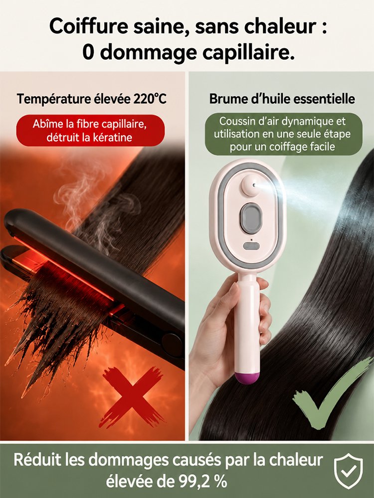 💆‍♀️ 50% DE RÉDUCTION ! 🎉 Brosse Électrique Cheveux – Spray Hydratant, Massage & Lissant Instantané ✨📦