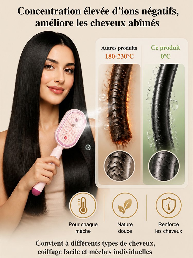 💆‍♀️ 50% DE RÉDUCTION ! 🎉 Brosse Électrique Cheveux – Spray Hydratant, Massage & Lissant Instantané ✨📦